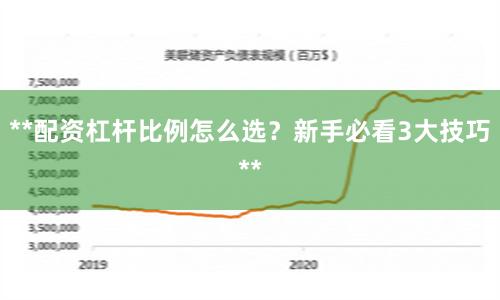 **配资杠杆比例怎么选？新手必看3大技巧**