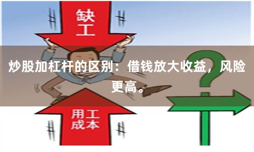 炒股加杠杆的区别：借钱放大收益，风险更高。