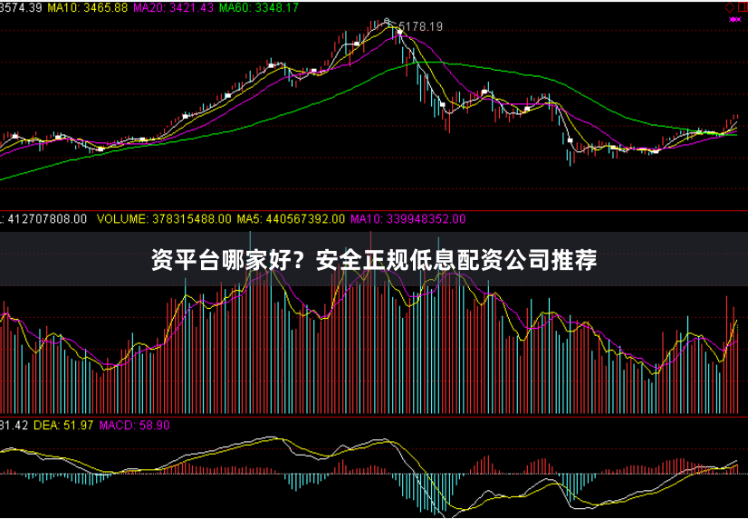 资平台哪家好？安全正规低息配资公司推荐