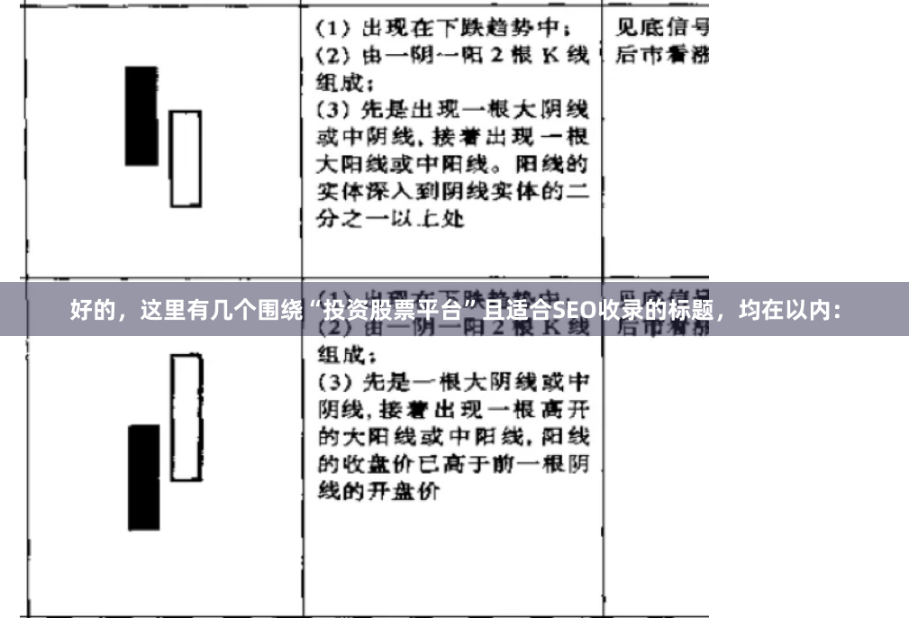 好的，这里有几个围绕“投资股票平台”且适合SEO收录的标题，均在以内：