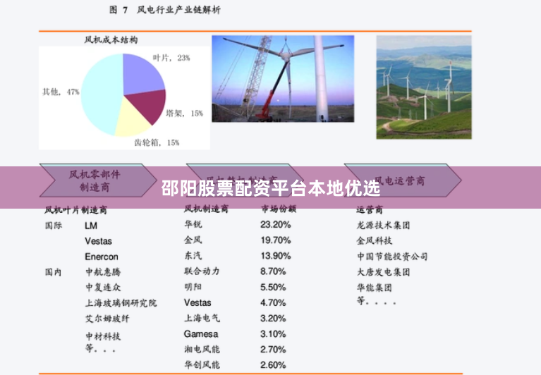 邵阳股票配资平台本地优选